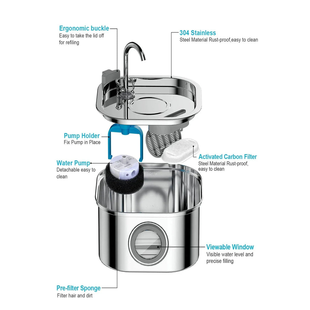 Distributeur automatique chat avec fontaine inox