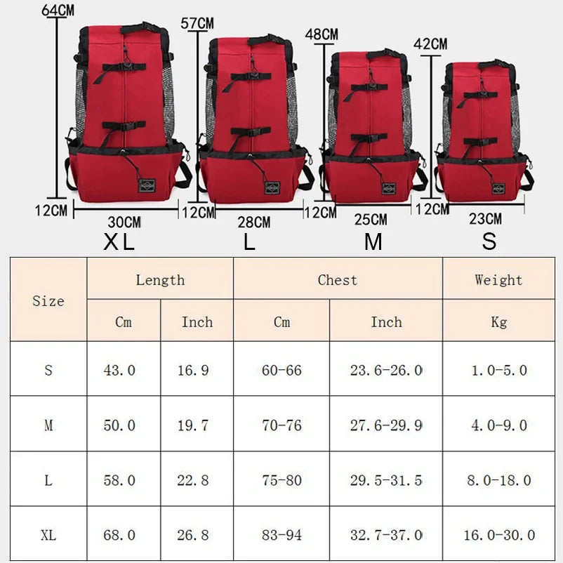 Sac à dos de transport pour chien – Jusqu'à 28 kg – vue 10 | MonPluto