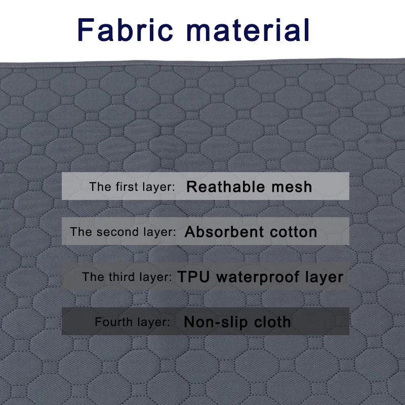 Tapis de propreté lavable chien – Imperméable, 5 tailles – vue 6 | MonPluto